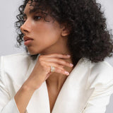 Ring Stack Kit - Gold